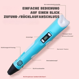 Komplettpaket Pen'Up 3D